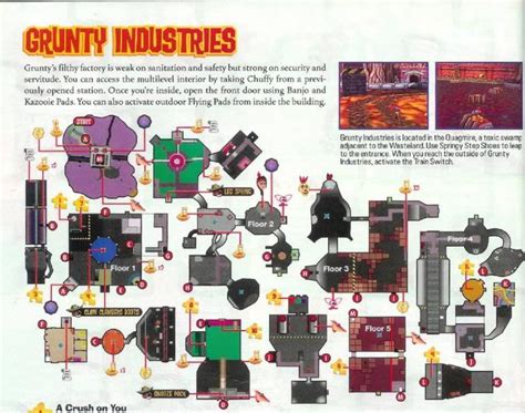 banjo tooie grunty's induestries metal box|banjo tooie jinjos.